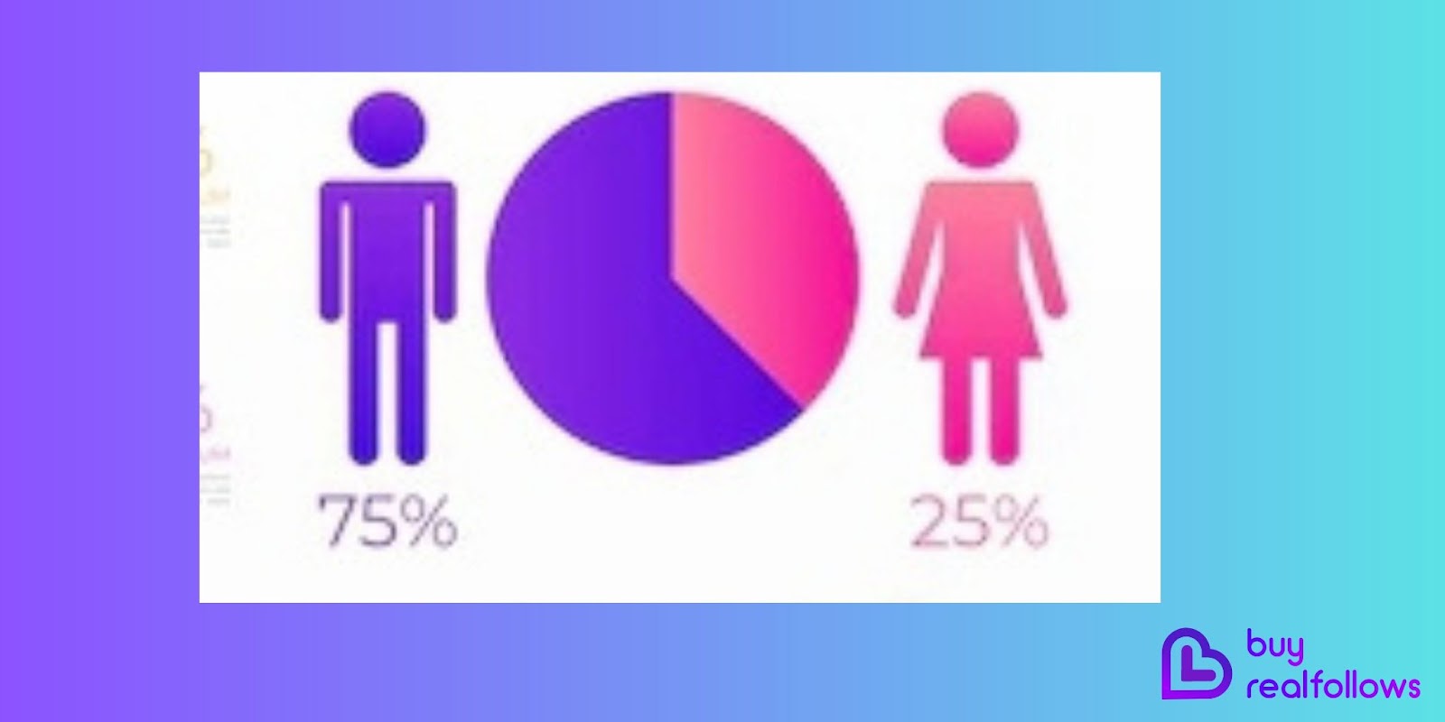 Can You See Who Viewed Your Instagram Profile? - wikiHow