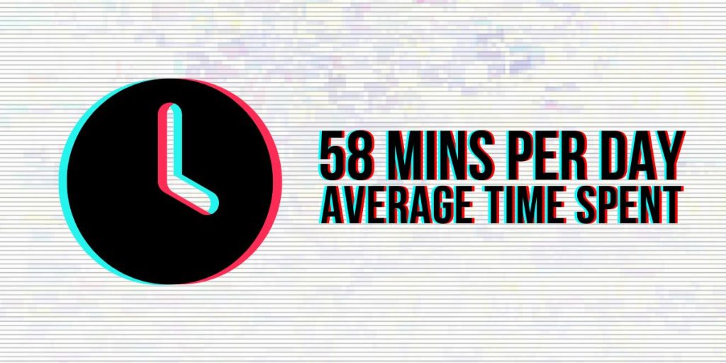 avg time spent on TikTok avg time spent on TikTok
