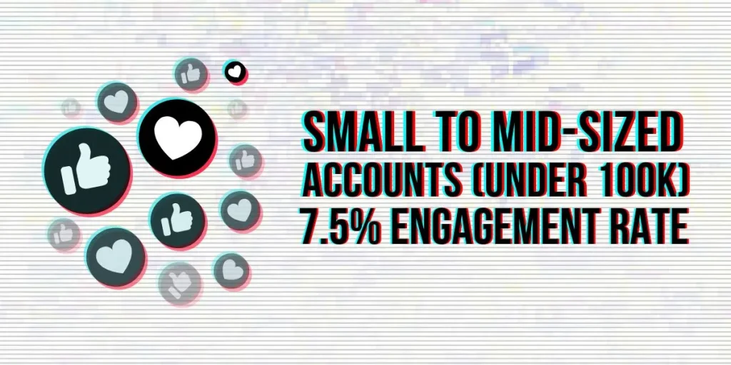 Average engagement rate on TikTok Average engagement rate on TikTok