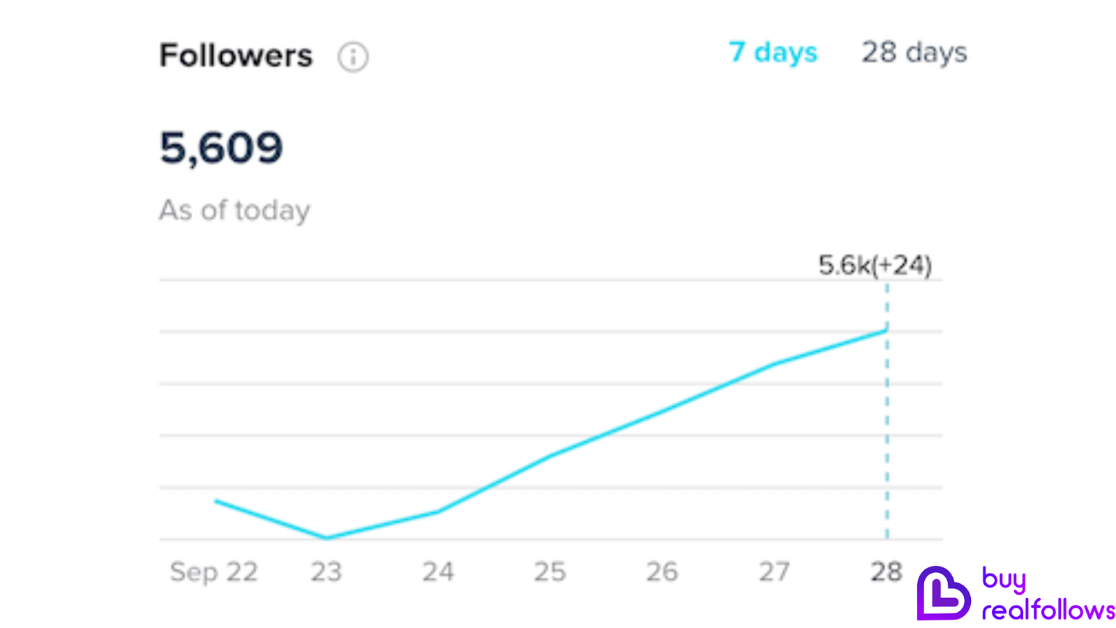 Tips to Increase Tiktok Followers How to Get Followers on Tiktok?