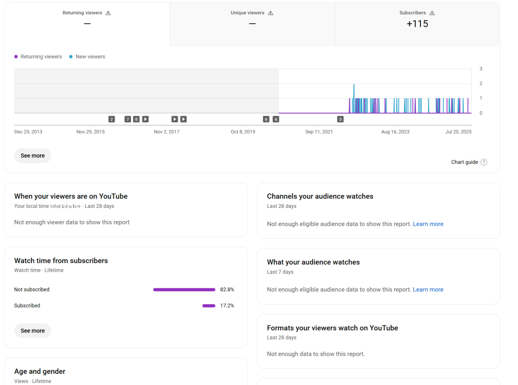 check subscribers from youtube studio audience section