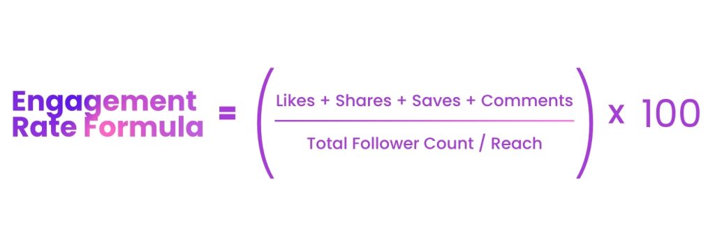 social media engagement rate formula