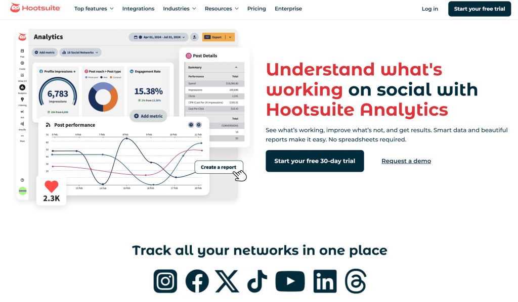 Hootsuite Analytics Hootsuite Analytics