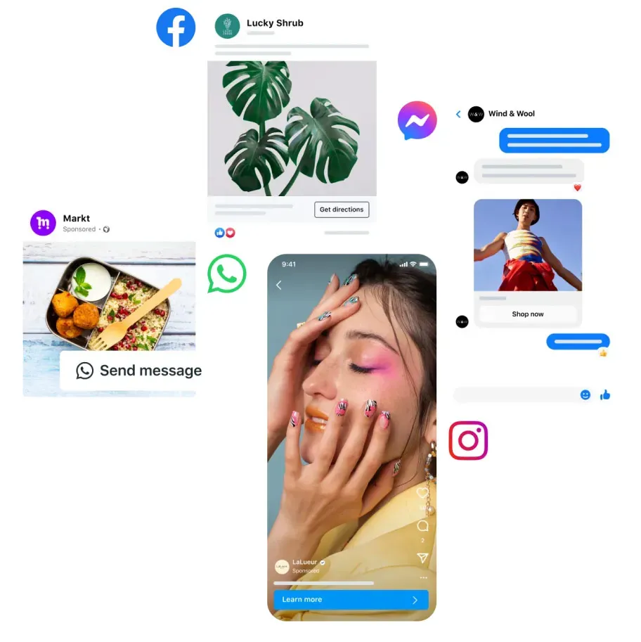 Facebook Ads Formats Facebook Ads Formats