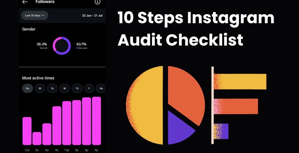 instagram audit checklist