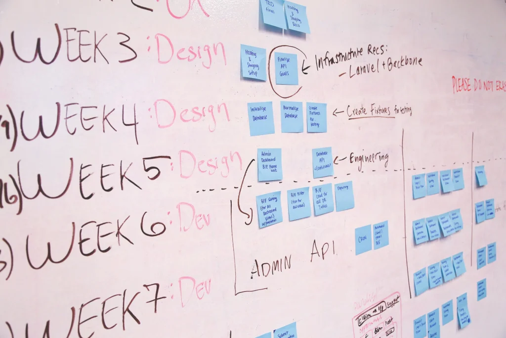 Design schedule Design schedule