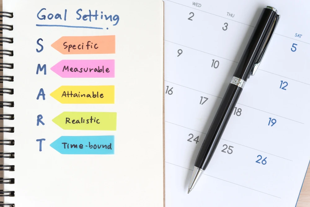Instagram Content Plan Set Your Goals Instagram Content Plan Set Your Goals