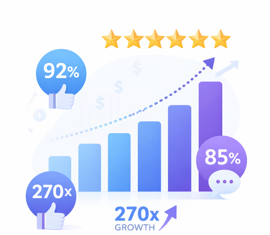 a graph with numbers and stars a graph with numbers and stars
