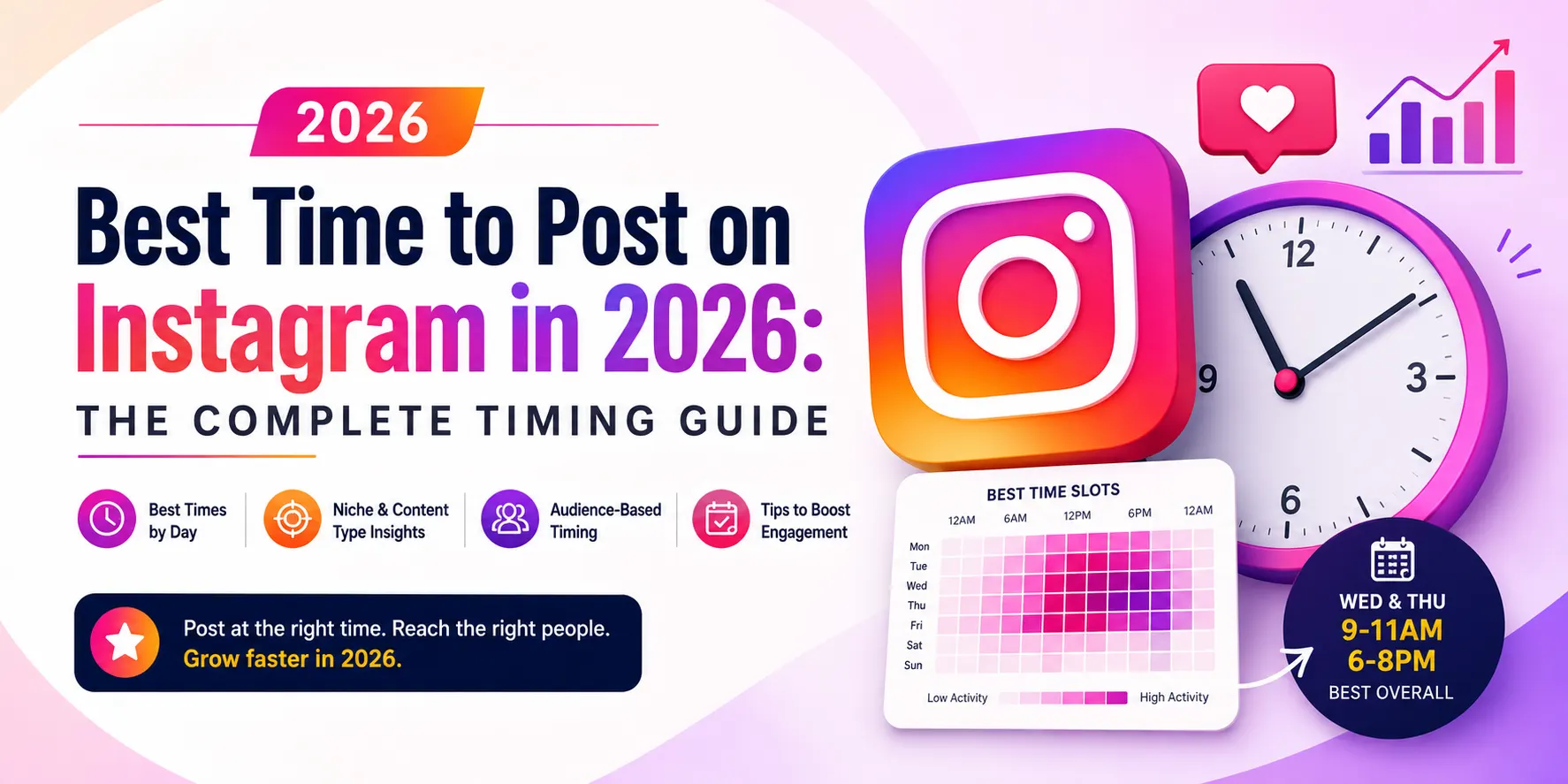 Post on Instagram in 2026