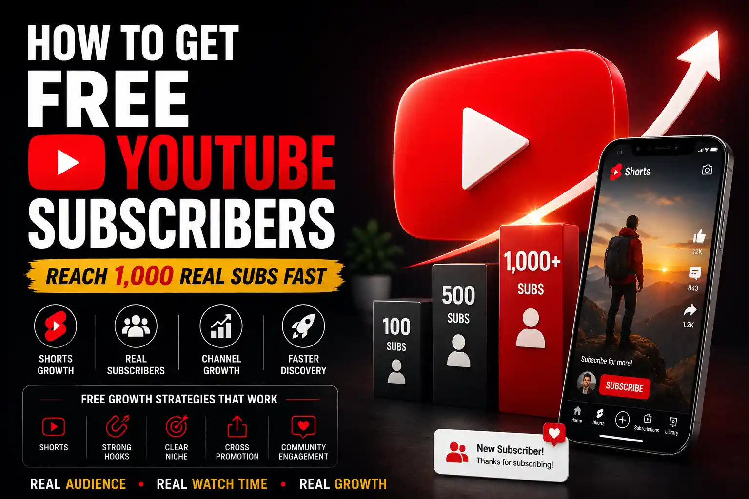 Free YouTube Subscribers