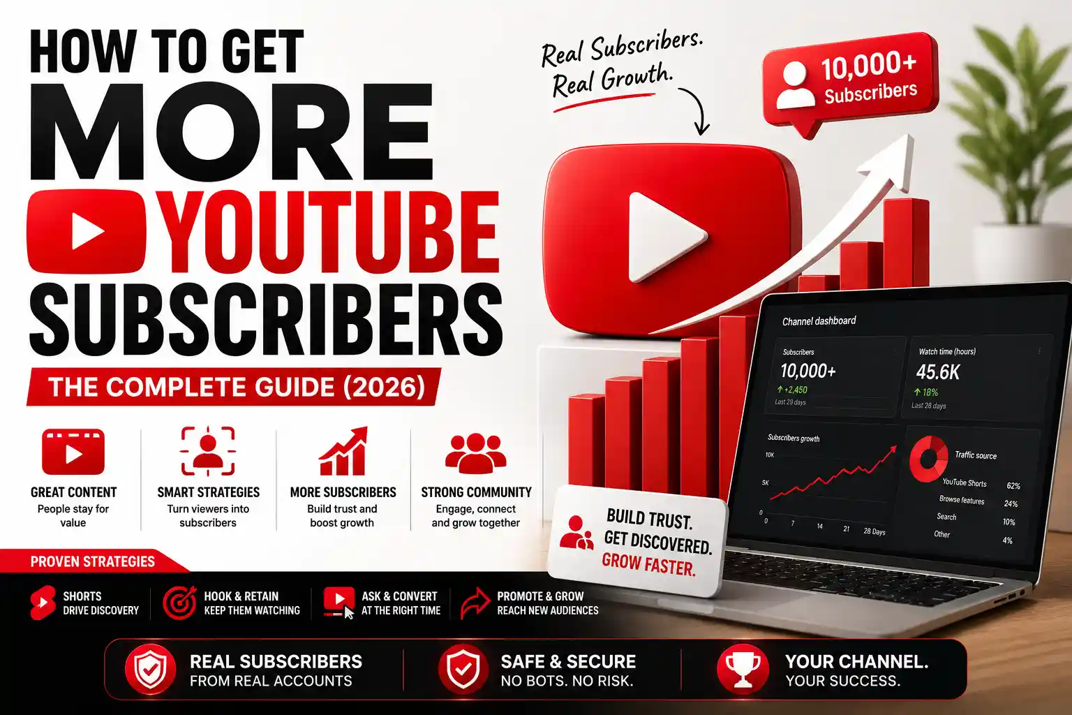More YouTube Subscribers