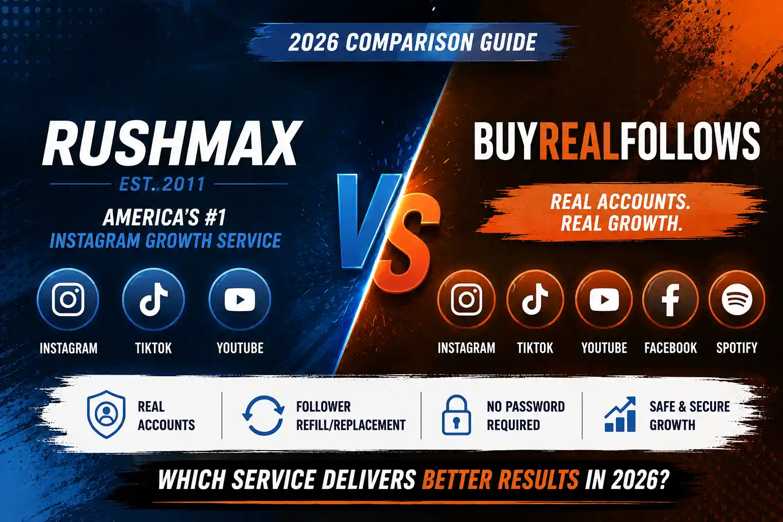Buyrealfollows