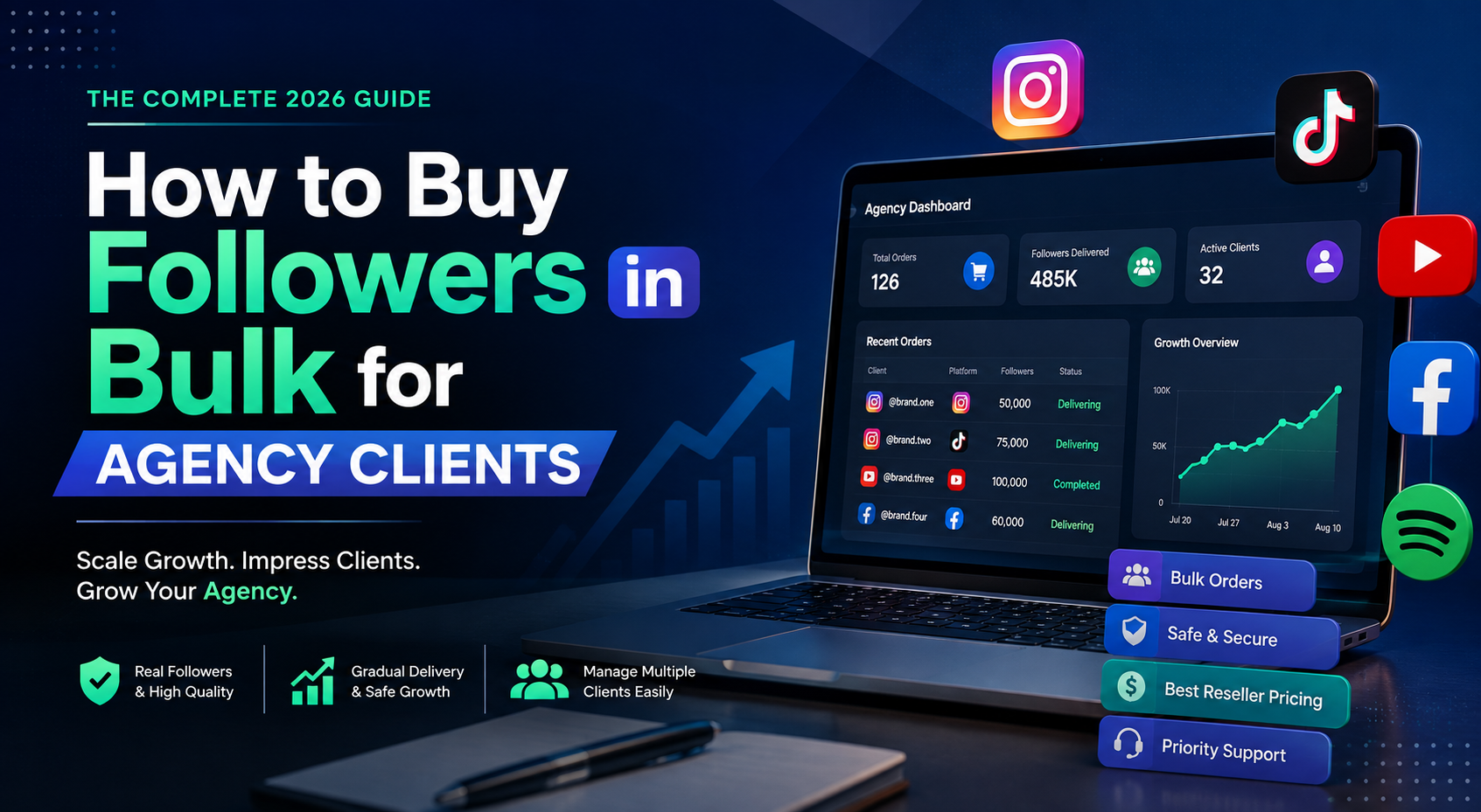How to Buy Followers in Bulk for Agency Clients: The Complete 2026 Guide How to Buy Followers in Bulk for Agency Clients: The Complete 2026 Guide
